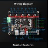 Original BigTreeTech SKR 2 Mainboard Upgrade 3D Printer